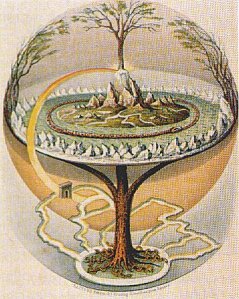 _Oluf_Olufsen_Bagge_Yggdrasil_From_Northern_Antiquities